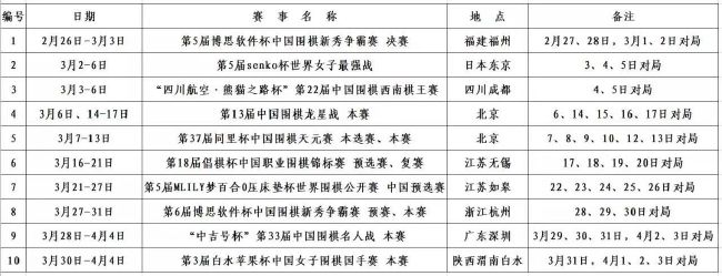 皇马官方消息，阿拉巴左膝前十字韧带撕裂，未来几天将手术。